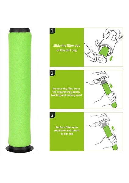 Gtech Airram Mk2 ve Air Ram Mk2 Kordsuz Vakum Süpürge Filtreleri Için 2set Yedek Yemeli Yıkanabilir Kir Çubuk Filtresi (Yurt Dışından) fırsatları