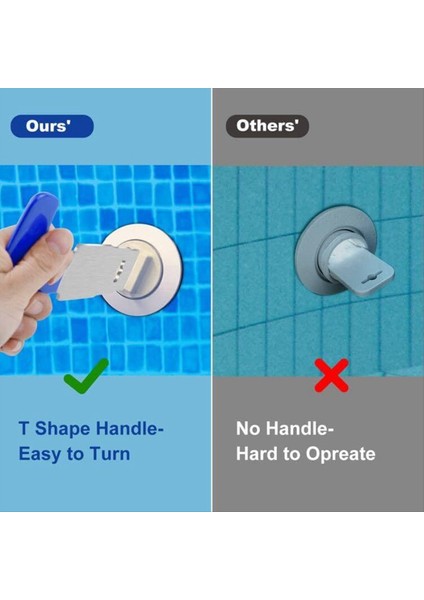 Havuz Tapası Kaldırma Aracı Yukarıda ve Gözden Geçirme Havuz Spa Dönüş Jet Fiş Nozulları Giriş Bağlantı Tersleri Kırmızı (Yurt Dışından) fiyatları