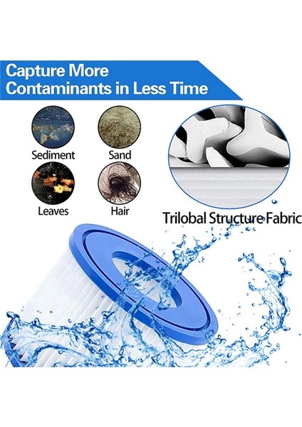 6pcs Havuz Spa Yedek Kartuş Tipi S1 INTEX-29001E 11692 Sıcak Küvet Filtreleri Tip S1 Purespa Filtre Pompası Kartuşu (Yurt Dışından) fiyatları