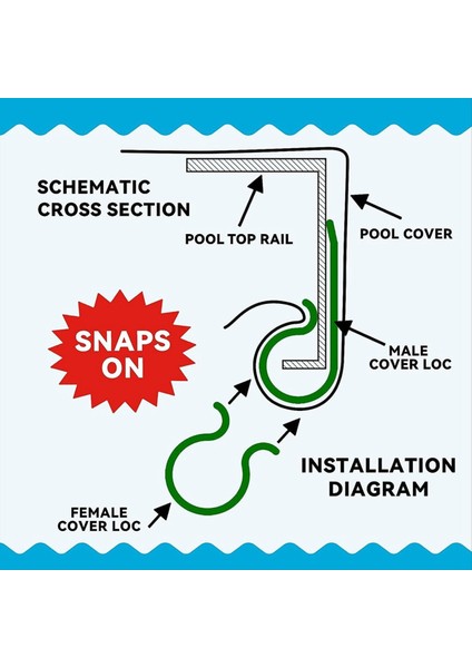 24 Adet Havuz Kapağı Klibi Kış Yüzme Havuzu Kapak Klipleri Yer Kapağı Klipsleri Kış Havuzu Kapağınızı Güvence Altına Almak Için (Yurt Dışından) modelleri