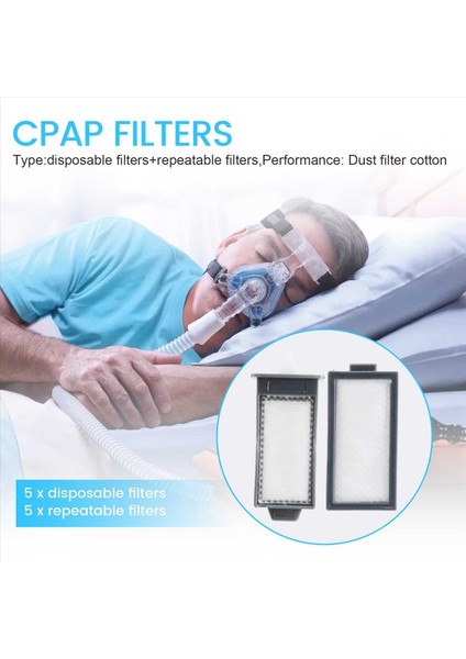 Philips Respironics Için 5set Dreamstation 2 Cpap Yeniden Kullanılabilir Polen Filtresi ve Tek Kullanımlık Ultra Ince Filtreler (Yurt Dışından) fırsatları