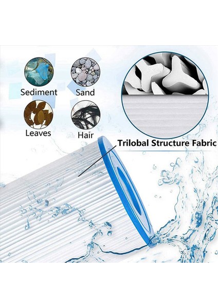 PRB50-IN Unicel C-4950 Guardian Için 4x Spa Filtresi 413-212-02 Fılbur FC-2390 Whirlpool J200 Serie Sıcak Küvet Filtresi (Yurt Dışından) fırsatları