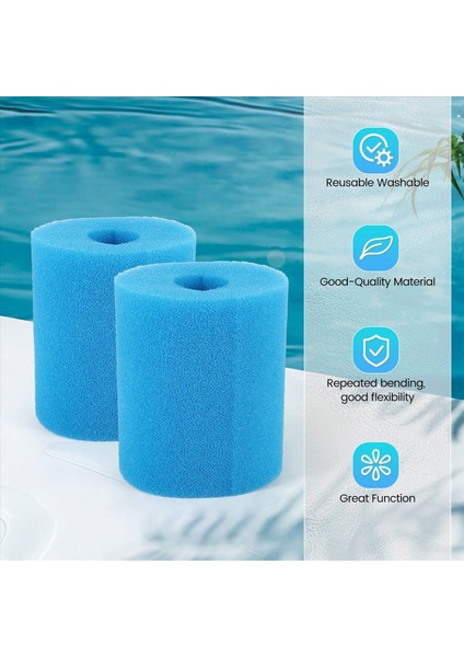 2 Paket Filtre Süngeri Inex Tip H Yeniden Kullanılabilir Yıkanabilir Sıcak Küvet Temizleyici Aracı Sünger Filtre Kartuşu Köpüğü (Yurt Dışından) indirimleri