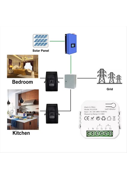 Tuya Zıgbee Akıllı Enerji Anahtarı Güç Voltajı Akım Ölçer Uygulaması Gerçek Zamanlı Güç Istatistikleri Tüketimi Sorgu 2ct (Yurt Dışından) fırsatları