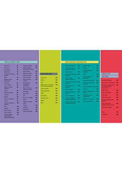 Besin Nasıl Çalışır Ciltli Kitabı Dorling Kindersley Tarafından Yayınlandı modelleri