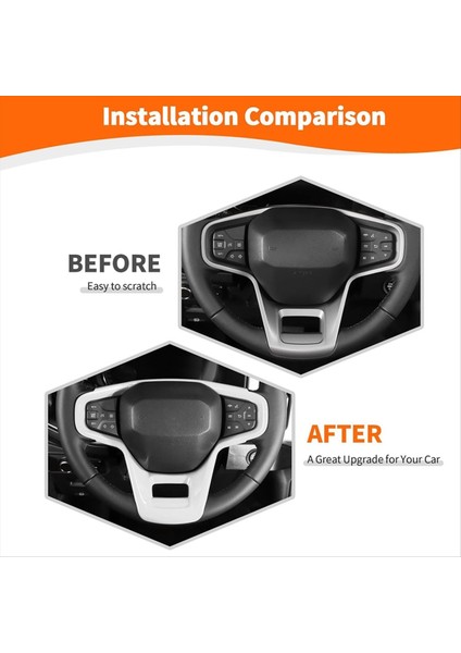 Ford Bronco 2021-2024 Iç Aksesuarlar Için Araç Direksiyon Simidi Paneli Döşeme Kapağı Beyaz (Yurt Dışından) modelleri