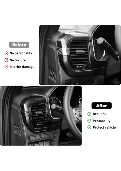 Ford F150 2021 2022 2023 Iç Aksesuarlar (Abs Karbon Fiber) Için Merkez Konsol Klima Havalandırma Döşeme (Yurt Dışından) modelleri