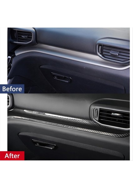 Ford Explorer 2020 2021 2022 Aksesuarlar Için Orta Konsol Konsol Gösterge Şerit Trim Kapak Karbon Fiber (Yurt Dışından) indirimleri