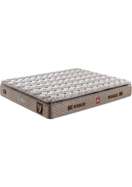 Sleep Maker Yataktek Kişilik 90 x 190 cm