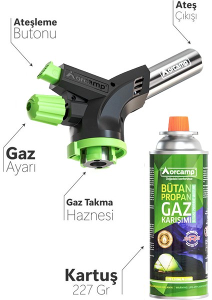 Çakmaklı Kartuş Pürmüz Set modelleri