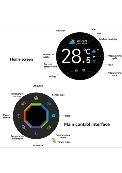 Wifi Akıllı Topuz Termostat Zemin Isıtma Su Gaz Kazan Odası Programlanabilir Sıcaklık Kontrolör GB (Yurt Dışından) modelleri