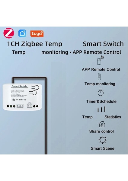 Tuya Smart Zigbee Switch Sıcaklık Sensörü Pasif Kuru Iletişim Zigbee Rölesi Ev Asistanı Dc 7-32V ile Çalışma (Yurt Dışından) fırsatları
