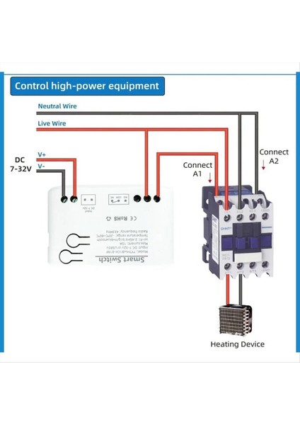 Tuya Akıllı Yaşam Wifi Switch Röle Sıcaklık Nem Izleme Termostat Sensörü Pasif Kuru Kontak Dc 7-32V (Yurt Dışından)