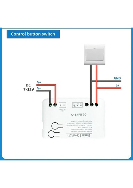 Tuya Akıllı Yaşam Wifi Switch Röle Sıcaklık Nem Izleme Termostat Sensörü Pasif Kuru Kontak Dc 7-32V (Yurt Dışından) fırsatları