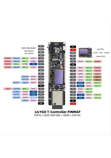Ttgo T-Kontrolör ESP32 Organik Işık Yıkan Diyotlu Geliştirme Kurulu (Yurt Dışından) modelleri