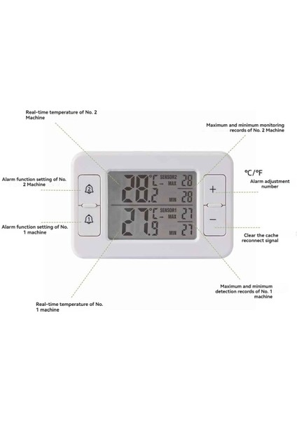 Kablosuz Kapalı Dış Dondurucu Termometre Sensörü Sıcaklık Monitörü Mutfak Için Sesli Alarm Sıcaklık Göstergesi (Yurt Dışından) fırsatları