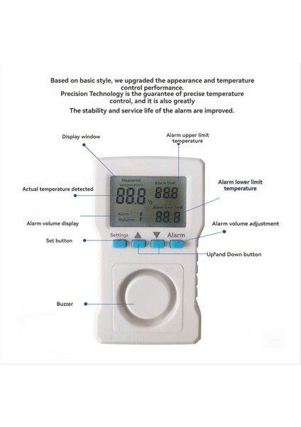 Dijital Sıcaklık Test Cihazı Sıcaklık Izleme Test Cihazı Sıcaklık Monitörü Doğruluk Abd Fişi B (Yurt Dışından) fiyatları