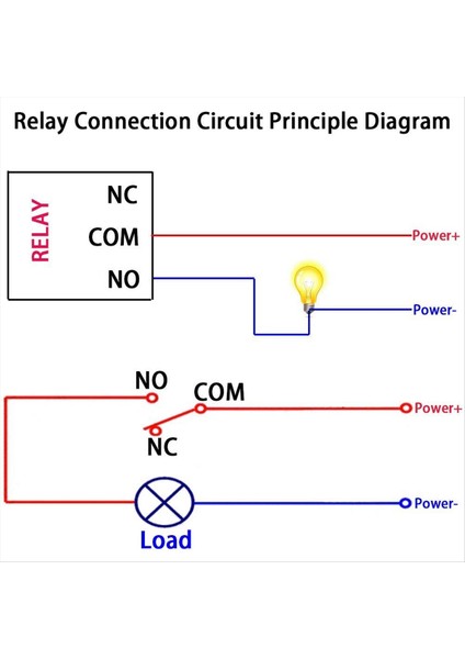 16 Kanal 12V Röle Modülü Optocoupler Düşük Seviyeli Tetikleyici Genişleme Kartı Raspberry Pi Için (Yurt Dışından) fırsatları