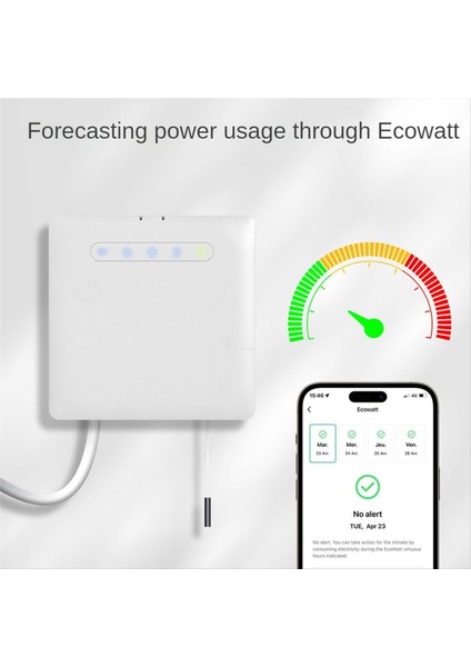 Ecowatt Elektrik Izleme Uygulaması Kontrolü Için Pilot Tel Isıtma Radyatörü Için Zigbee Akıllı Termostat (Yurt Dışından) modelleri