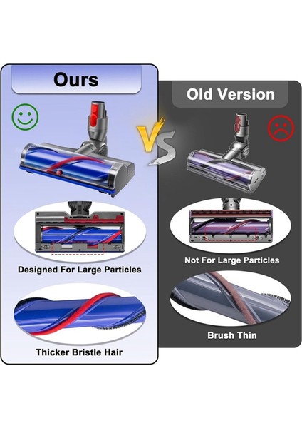 Dyson V7 V8 V10 V11 V15 Dyson Elektrikli Süpürge Aksesuarları Yüksek Torklu Toz Göstergesi Doğrudan Tahrikli Zemin Fırçası (Yurt Dışından) fiyatları