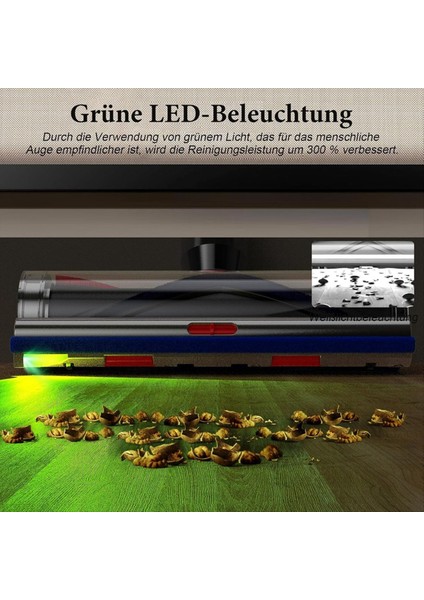 Elektrikli Fırça Dyson V7 V8 V10 V11 V15 Elektrikli Süpürge Yedek Doğrudan Tahrikli Temizleyici Kafa Türbin Zemin Memesi (Yurt Dışından) indirimleri