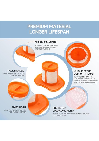 6 Paket HHVKF10 Yedek Filtreler Black And Decker El Tipi Vakum Filtresi Modelleri Için Fit Hhvk HHVK320J HHVK320J10 (Yurt Dışından) fırsatları