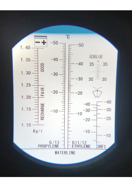 Antifrizli Cam Suyu -20 °c / 5 L / Renksiz ve Parfümsüz + Super Coolant Extra -56°c Antifriz Kışlık Paket modelleri