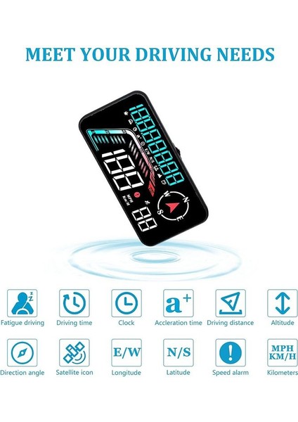 G12 Hud Başlık Ekranı Gps Otomobil Ekranı Hızlı Alarm Sürüş Hızı Evrensel Gösterildiği Gibi (Yurt Dışından) fırsatları