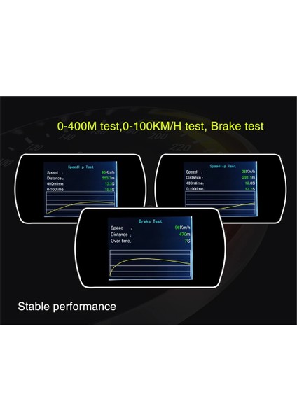 Baş Yukarı Ekran P12 Araba Dijital Obd Göstergesi Hud Otomatik Teşhis Araçları Dijital Metre Tft Hd Ekran Hız Saati Rpm Voltajı (Yurt Dışından) indirimleri