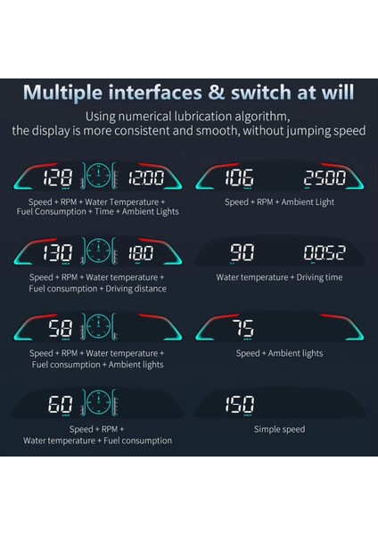 Araba Hd Başlık Ekranı Obd2 Gps Akıllı Hud Hud Otomatik Dijital Hız Türometresi Rpm Voltaj Güvenlik Alarm Ekranı B3 (Yurt Dışından) indirimleri