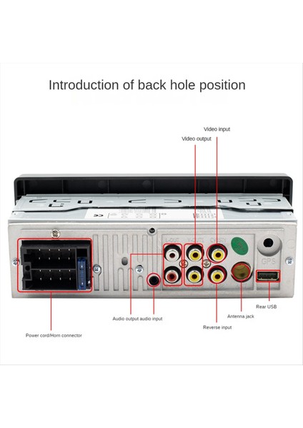5 Inç Otomobil Mp5 Player Kablosuz Carplay Android Araba Taşınabilir Radyo Ses Sistemi Kafa Ünitesi 1 Dın Araba Navigasyonu (Yurt Dışından) modelleri