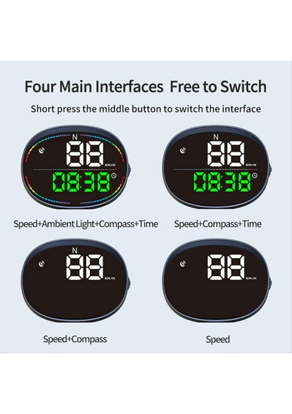 Araba Gps Hızölçer Araba Kafaları Için Hud Ekran Mph Araba Dijital Hız Göstergesi Arabalar Için Çok Fonksiyonlu Hız Ekranı (Yurt Dışından) fırsatları