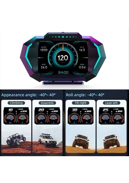 Hud P24 Obd2+Gps Kafa Yukarı Ekran Bilgisayarda Çok Fonksiyonlu Dijital Hızölçer Eğim Metre (Yurt Dışından) fiyatları