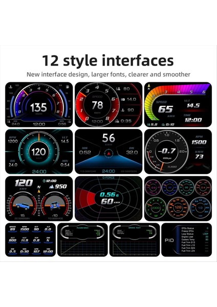 Hud P24 Obd2+Gps Kafa Yukarı Ekran Bilgisayarda Çok Fonksiyonlu Dijital Hızölçer Eğim Metre (Yurt Dışından) fırsatları