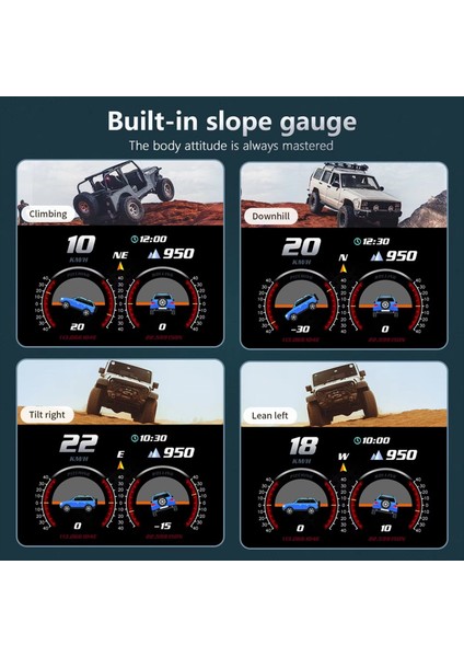 Hud P24 Obd2+Gps Kafa Yukarı Ekran Bilgisayarda Çok Fonksiyonlu Dijital Hızölçer Eğim Metre (Yurt Dışından) indirimleri