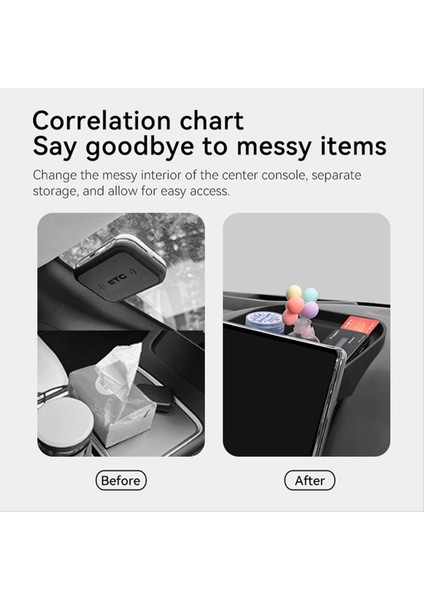 Byd Köpekbalığı 6 2024 2025 Gösterge Tablosu Tepsisi Saklama Kutusu Aksesuarları Için Merkez Konsol Dash Organizer (Yurt Dışından) fiyatları