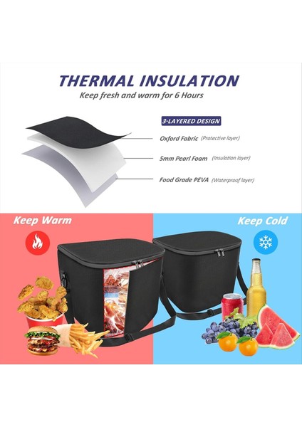 Tesla Model 3 2017-2025 Ön Bagaj Yalıtımlı Soğutucu Çantası (Yurt Dışından) modelleri