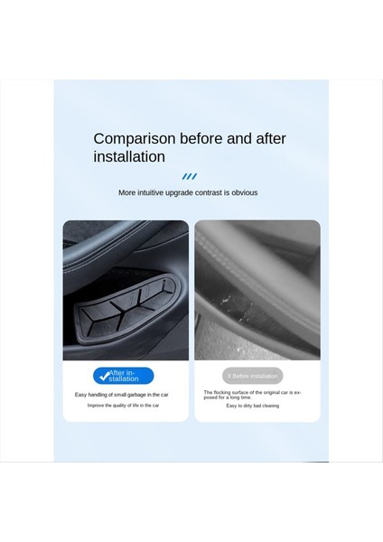 Tesla Model 3 Highland 2024 Araba Kapısı Çöp Kutusu Depolama Organizatör Enkaz Kutusu 2 Pcs (Yurt Dışından) modelleri