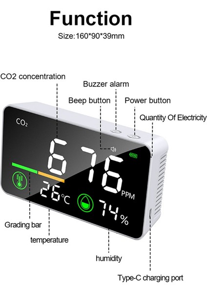 Mahsul Odası Için Sıcaklık ve Nem Monitörü ile 3&#39;ü 1 Arada Taşınabilir Karbondioksit Dedektörü Hava Kalitesi Dedektörü, Ofis Için Hava Kalitesi Dedektörü (Yurt Dışından)
