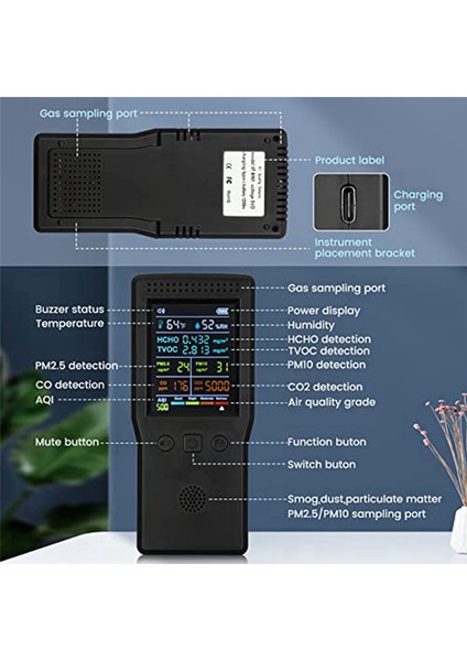 Hava Kalitesi Monitörü 9 Inç 1, Formaldehit Dedektörü Kapalı, Sıcaklık ve Nem Co2 Metre, Pm2.5monitor Black Tespit (Yurt Dışından) fırsatları