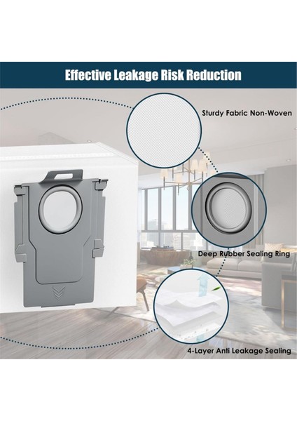 18 Adet Roborock Q7 M5 + /q7 L5 + /q7 Tf + /Q7T + Artı Yedek Parçalar Vakum Fırça Filtre Paspas Bezi Toz Torbası (Yurt Dışından) indirimleri