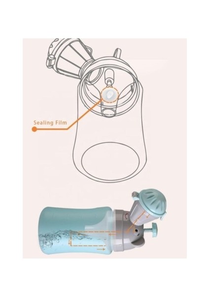Portatif Çocuk Pisuarı Lazımlık Erkek fırsatları