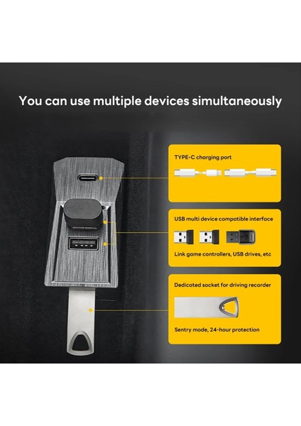 Tesla Için Glovebox USB Hub Yeni Model Y Launch Juniper 2025 Model 3 Highland Tip-C Port Splitter Pıhtılaşma Istasyonu Verileri (Yurt Dışından) indirimleri