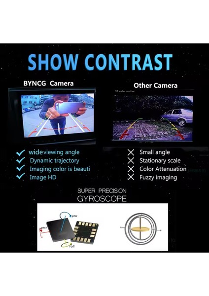 Dinamik Track Ccd Hd Renkli Araba Arka Görünüm Kamerası Ford Focus 2 Sedan C-Max C Max Mondeo Park Parkı Ters Yedekleme (Yurt Dışından) indirimleri