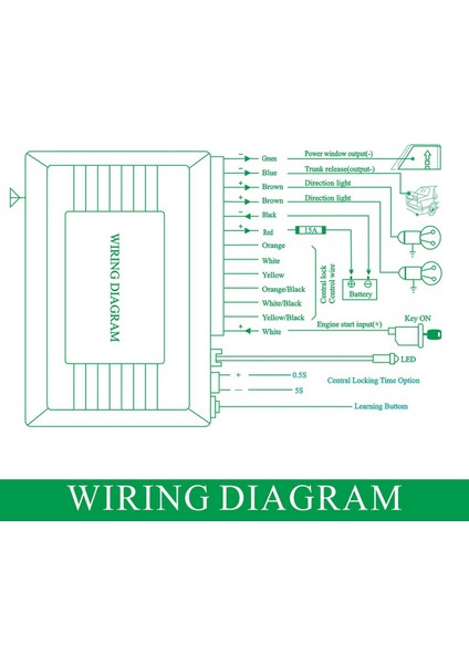 2x Araba Alarm Araç Anahtarsız Giriş Merkezi Kapı Kilidi Kiti Araç Anahtarsız Uygulama Uzaktan Kumanda Giriş (Yurt Dışından) fırsatları
