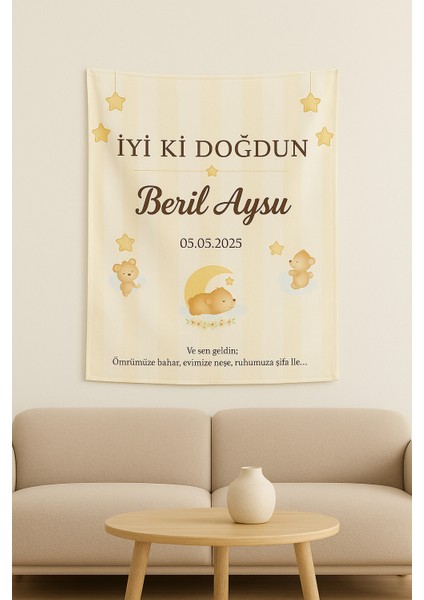 Kişiye Özel Doğum Günü Happy Birthday Duvar Örtüsü Duvar Halısı Birinci Kalite Kumaş