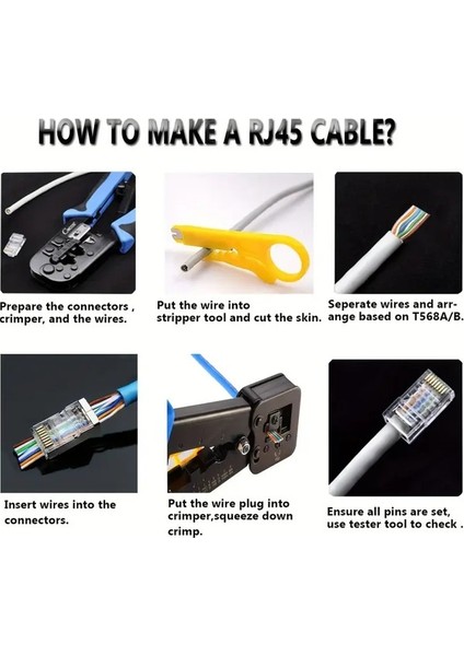 Yeni Nesil Ez RJ45 Konnektör Plug Cat6 Delikli Açık Uçlu Jack EZRJ45 (30 Adet) fiyatları