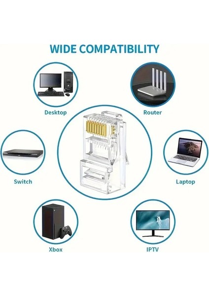 Yeni Nesil Ez RJ45 Konnektör Plug Cat6 Delikli Açık Uçlu Jack EZRJ45 (30 Adet) modelleri