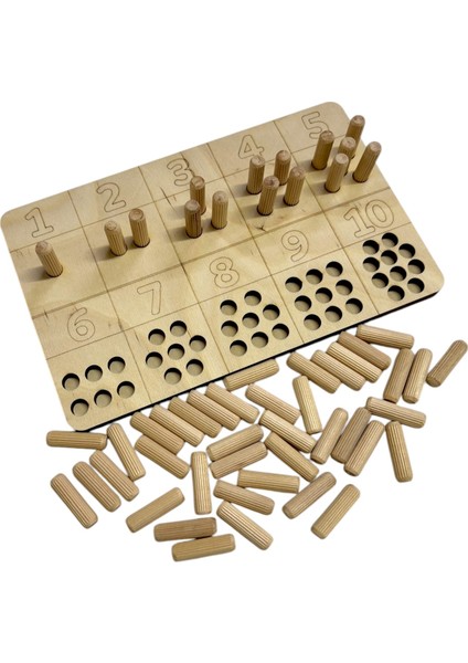 Ahşap Çubuklu, Sayma Öğrenim Plakası, 1'den 10'a Kadar, Montessori Matematik Öğrenimi fiyatları