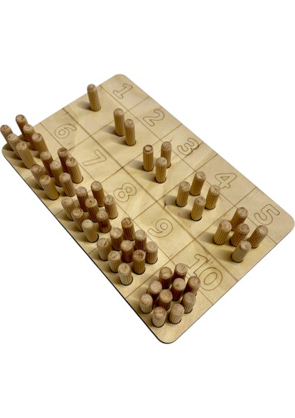 Ahşap Çubuklu, Sayma Öğrenim Plakası, 1'den 10'a Kadar, Montessori Matematik Öğrenimi indirimleri